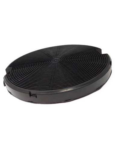 Filtre carbon hota Beko CTB6250B , CTB6407X , CTB9250 , Electrolux, Zanussi - EFF75 Euro Filter - 7
